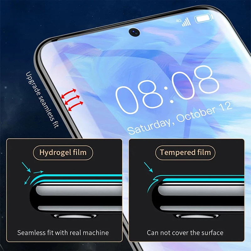 4 шт. Гидрогелевая пленочная защитная пленка для экрана для Samsung Galaxy S22 S20 S24 S10 S23 Plus Ultra S21 FE Защитная пленка для экрана Note 20 8 10 9 Изображение 2
