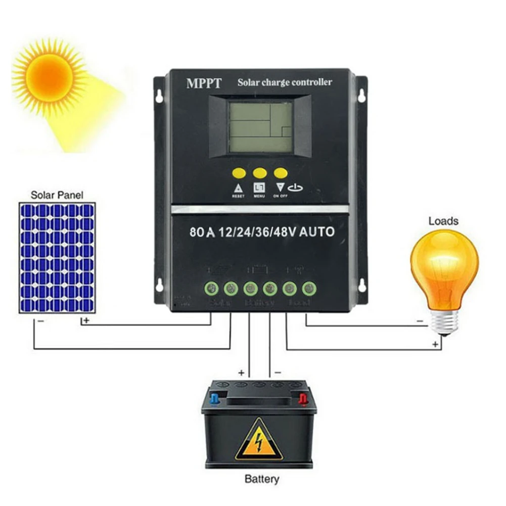 80A MPPT / PWM Солнечный контроллер заряда 12 В / 24 В / 36 В / 48 В Автоматический контроллер Инструменты Зарядное устройство для солнечных фотоэлектрических батарей с ЖК-дисплеем и двумя USB Изображение 2