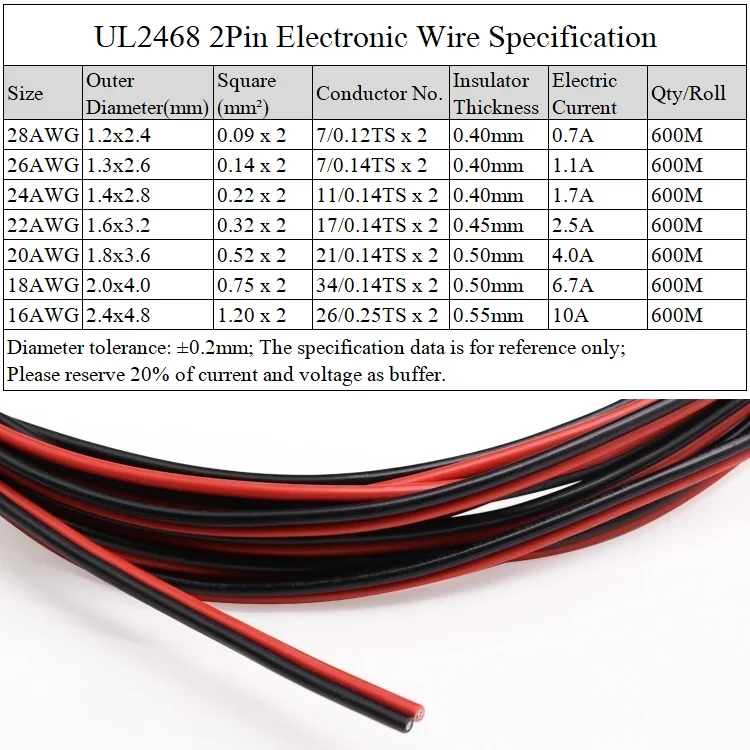 UL2468 Черный красный 2-контактный провод из ПВХ 28AWG ~ 16AWG Изолированная двухжильная светодиодная лампа Медный линейный монитор Удлинитель кабеля питания Изображение 1